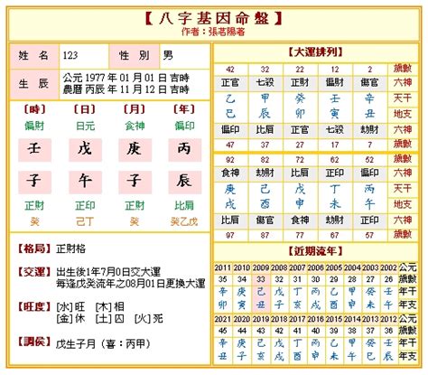 五行盤|免費八字算命、排盤及命盤解說，分析一生的命運